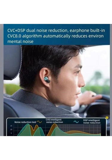 Queed Bluetooth 5.2 Kablosuz Bluetooth Kulaklık HD Ayna Kulplu Dijital Ekran Spor Binaural Kulak İçi Kulaklık