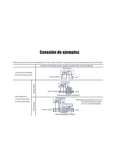 Dofolink Mekanik Zamanlayıcı Tb388 - 15 Dakika Minimum Ayar, 24 Saat Döngü, Akıllı Cihaz Kontrolü, Pil İle Teslim