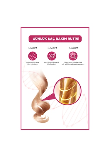 Icon Care Saç Şek. Köpük Curl Defıne Bukle Belirginleştirici