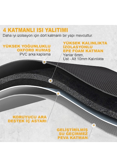 Haegs Termal Sırt Çantası Yalıtımlı Termos Soğutucu Çanta, Erkek Kadın Buzluk Çanta Soğutucu, Kamp Plaj Balıkçılık Öğle Yemeği Piknik Beslenme Yemek Taşıma Çantası Duman Gri