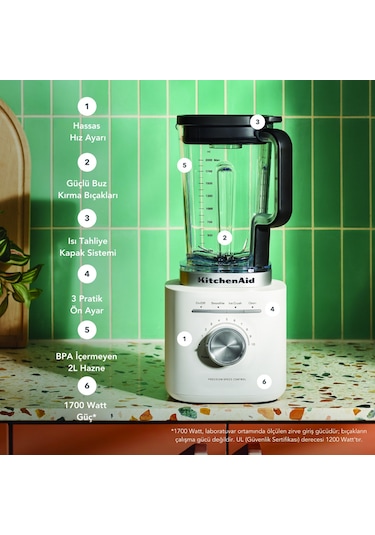 KitchenAid Pure Power 2 L Blender
