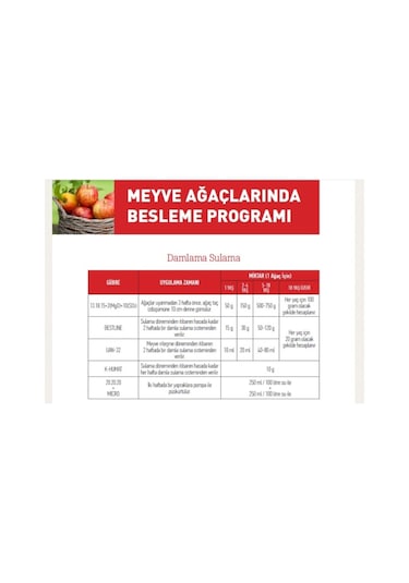 Gübretaş 20.20.20 Npk Ağaç Bitki Meyve Sebze Çiçek Gübre 1 KG