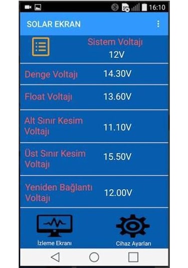 Havensis Minisolar-bt Bluetooth Modül Rs485 - Uzaktan İzleme Modülü