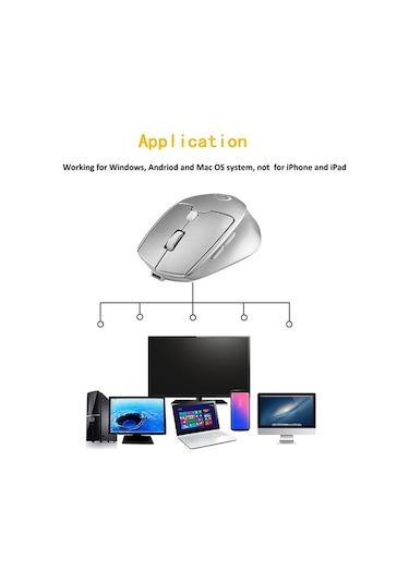 Novahub Kablosuz 2.4g+bt4.0 Çift Modlu 2400dpi Oyun Faresi - Şarj Edilebilir 001