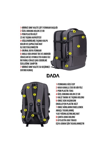 Dada USB Type-C Girişli Fonksiyonel Laptop Sırt ve Seyahat Çantası Gri 15,6 İnç 40 Litre