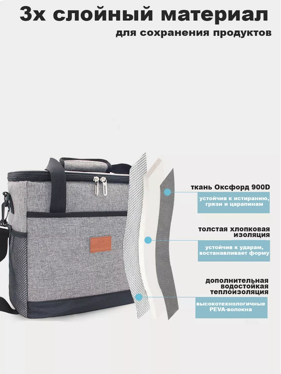 Weyoung 27 Litre Soğutma Elemanlı Termo Çanta 2 Adet 154586215 Açık Mavi