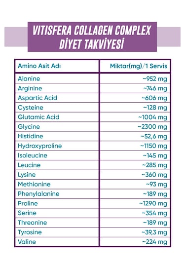 İkili Avantajlı Paket 2 Resveratrol Shots + Collagen Complex