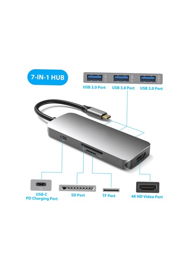 Maiyame Güç Dağıtımı, 4k Hd Çıkış Portu, Sd / Tf Kart Okuyucu, Pd Şarj Portu