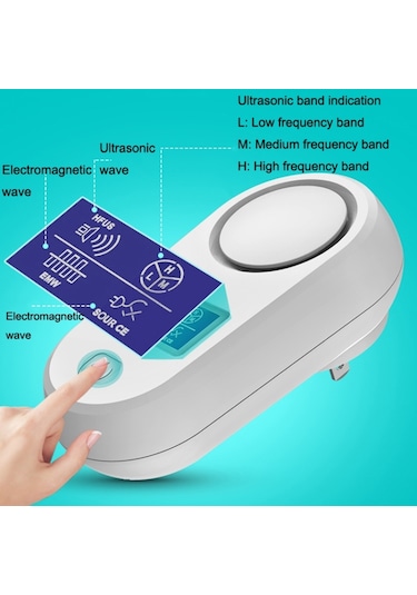 Yüksek Güçlü Ekran Ultrasonik Fare Kovucu Sivrisinek Kurtlayıcı Ev Akıllı Böcek Kovucu Abd Fişi Beyaz , Boyut:abd Fişi