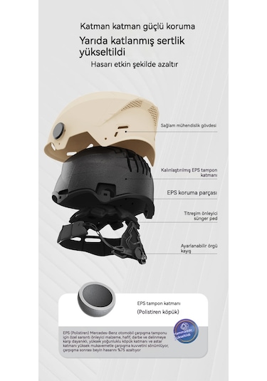 Elektrikli Akü Motosiklet Kask Güneş Koruyucu Yarı Kask Sürüş Kaskı Erkek Bayan Yaz 3c Sertifikası Kırmızı - Pembe