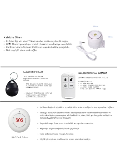 Obiem Pgst Akıllı Ev Güvenlik Alarm Sistemi + İç Ve Dış Mekân Ptz Hd Kamera