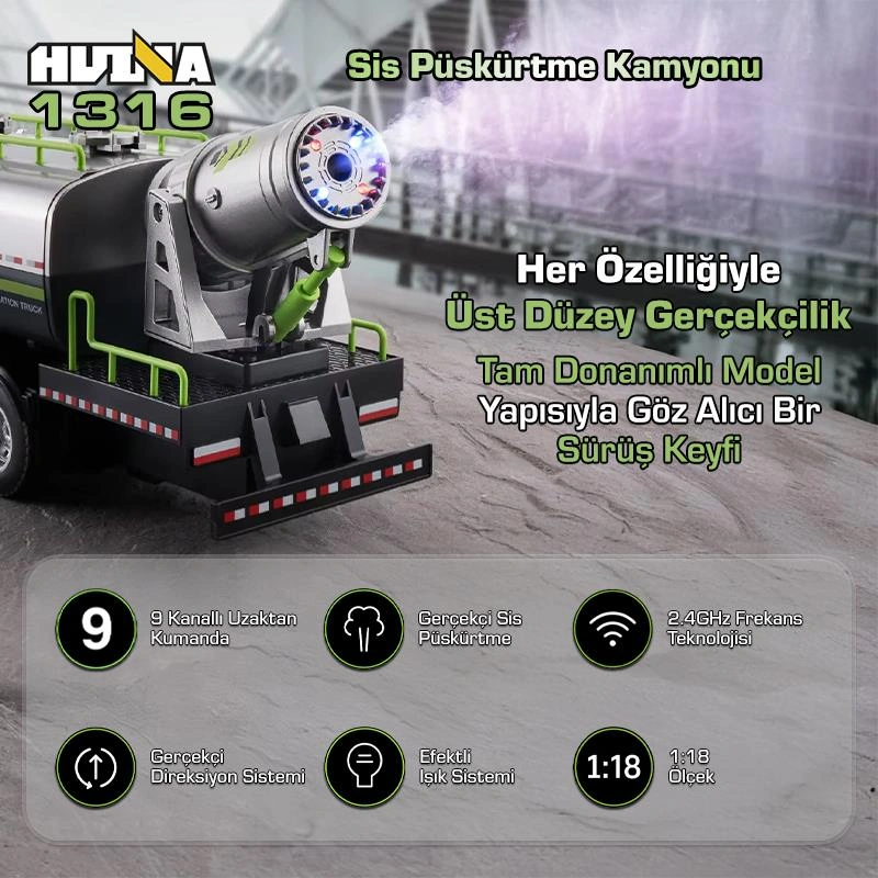 Huına 1316 1/18 Rc Sis Püskürtme Kamyonu İş Makinesi Uzaktan Kumandalı Rc Model - 2.4ghz Gerçekçi Similasyon Ses Ve Işık Sistemi
