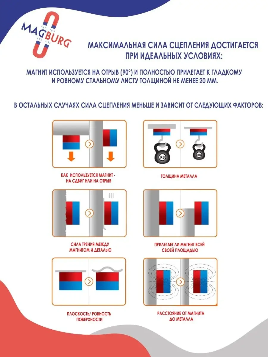 Magburg Neodimyum Mıknatıs - Disk 30x10 Mm. 1, 2 Adet. 140983859