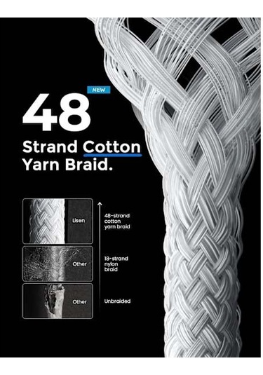 Usb C-kabel För İphone 15 Pro Max İpad Pd 65w 45w 25w Turboladdningskabel Typ C Snabbladdare För Samsung S23 S22 Lila Purple 2m