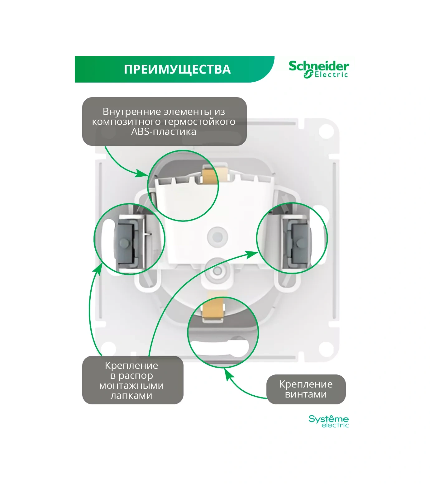 Systeme Electric Topraklamalı Korumalı Priz, Kapaklı, Çerçeveli, Çocuk Kilidiyle 44709169