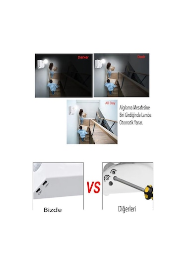 Şahnet 5014 360 Derece E27 Duylu Hareket Sensörü