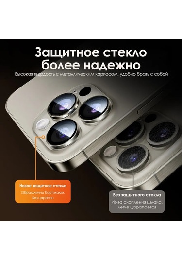 Wıwu iPhone Uyumlu 15pro/15promax Mavi Titan Koruyucu Lensler 293782189