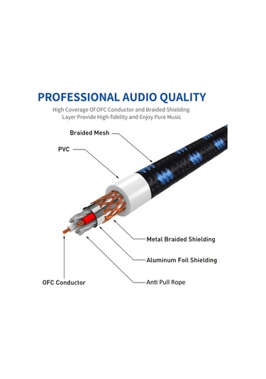 Xuweiwei Dremake Profesyonel Xlr Mikrofon Kablosu 25ft Siyah Mavi Ses Kablosu