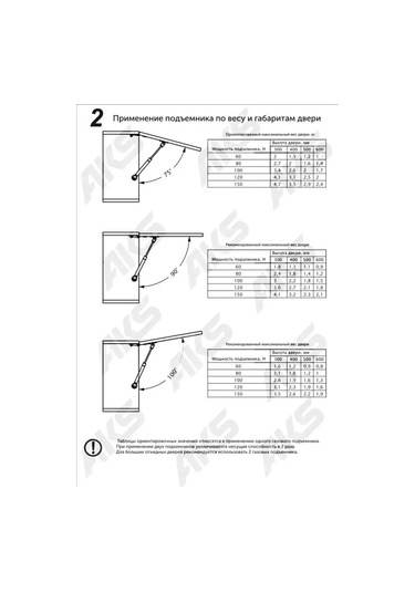 Aksmebel Mobilya Gazlı Amortisör Aks Plus 60n, 4 Adet 237683299