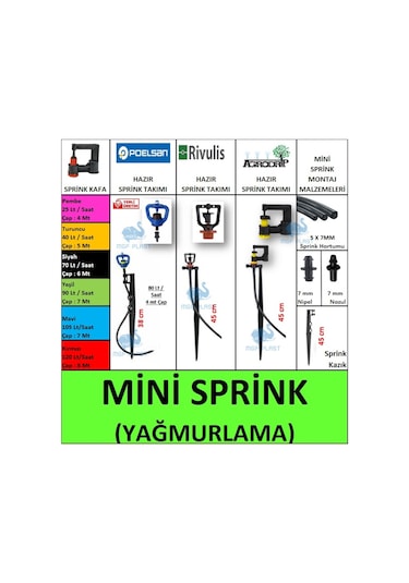 Kazıklı Mini Sprink Fiskiye Takımı- Poelsan/Rivulis/Agrodrip