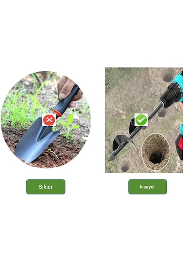 Burgu Matkap Uçları