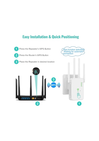1200 Mbps Kablosuz Wifi Tekrarlayıcı Wifi Sinyal Güçlendirici Çift Bantlı 2.4g Black Bize Fiş