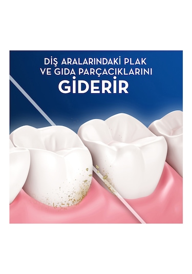 Oral-B Pro-Expert Advanced Sağlıklı Diş Etleri Diş İpi 25 M