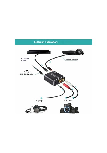 Dac Audio 192khz, Alüminyum Dac Dijitalden Analoga Ses Dönüştürücü, Dijital Spdif Toslink Stereo L/r Rca Jakı 3.5mm Optik/koaksiyel Kablo İle Hd Tv Blu-ray Ps3 Ps4 Xbox
