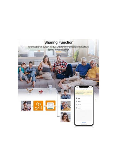 Konesam Akıllı Zigbee Perde Anahtarı - 2 Kanal Kablosuz Kontrol, Mini Tasarım