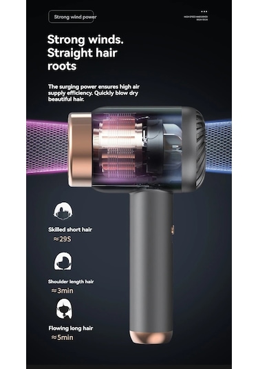 Lixiaqu01 Ev Kullanımı İçin Kablosuz Şarj Saç Kurutma Makinesi,