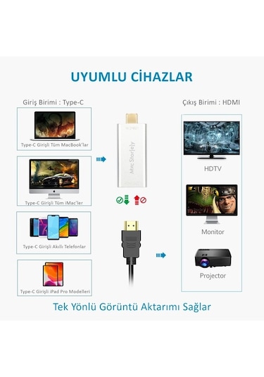 Mcstorey Type-C Hdmı Dönüştürücü 4K Hd Apple Uyumlu MacBook Ipadpro Surfacepro
