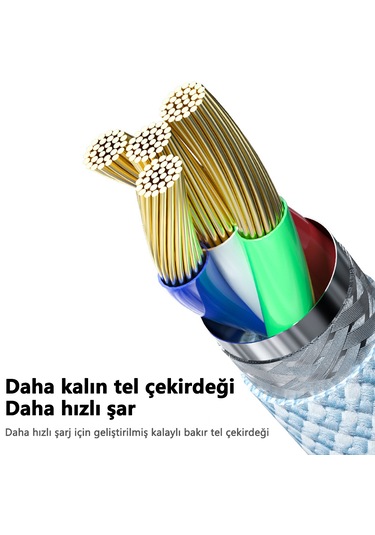 20w Type-c - Lightning Hızlı Şarj Kablosu Kalın Dokuma İphone 13/12/11/x Uyumlu Akıllı Çipli 1m Mor 1m Type-c - Apple