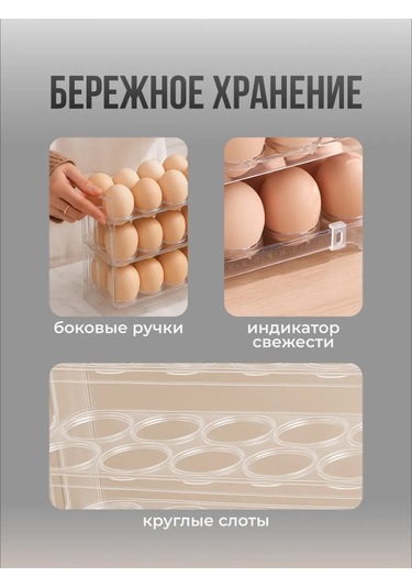 Shiny Kitchen Yumurta Saklama Kabı 420172974 Beyaz