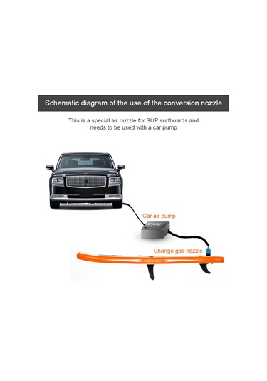 Samdoo Sup Kayak Sörf Tahtası Hava Valfi Adaptörü - Araçlı Bisikletli Pompa Uyumlu, Nilon-alloy Malzeme, Kolay Kurulum, Taşınabilir