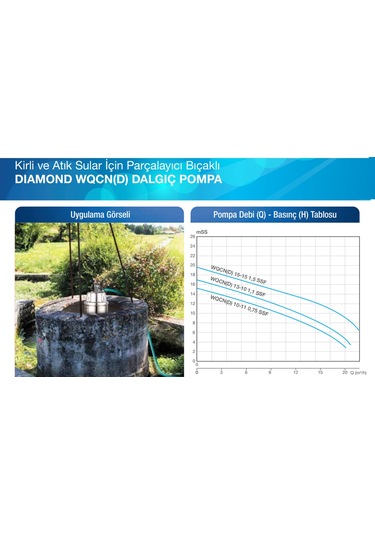Alarko Wqcnd 15-15 2Hp 220V Bıçaklı Foseptik Dalgıç Pompa