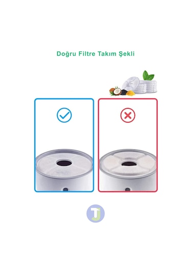 Technojet Kedi Köpek Otomatik Su Pınarı Çeşmesi Yedek 4'lü