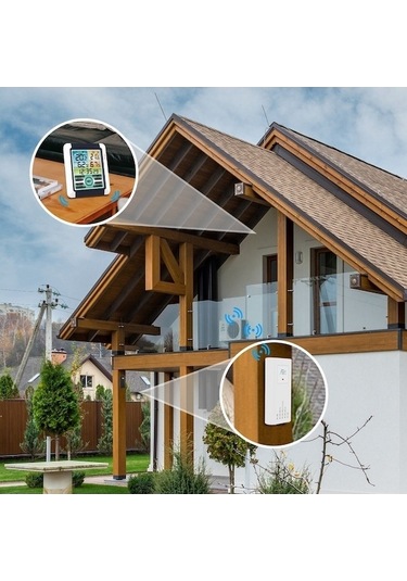 Pazly İç Ve Dış Sıcaklık/nem Ölçer, Renkli Geniş Ekran Termometre, Elektronik Çalar Saat