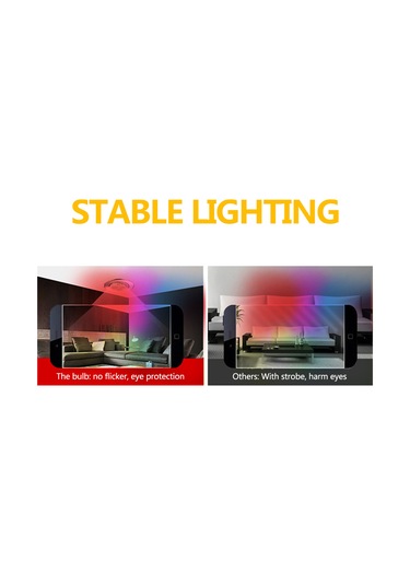 Suofeng E27 Rgb+w Led Ampul 15w/a80: Uzaktan Kumandalı, Işığın Yoğunluğu Ve Renk Ayarı, Hafıza Özelliği, Enerji Tasarruflu Çok Renkli