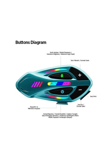 Blaıse X2 Bluetooth Motosiklet Intercom Mavi