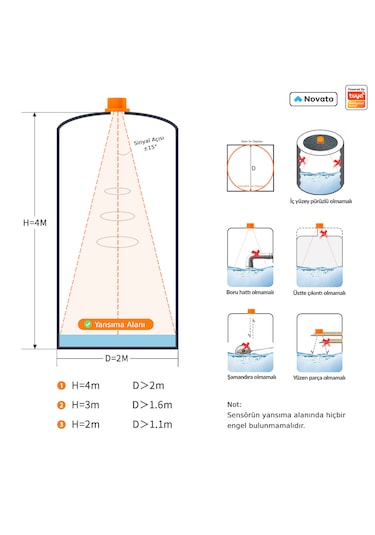 Bv0222 - Akıllı Su / Sıvı Seviye Sensörü Tuya Mobil Uyumlu 0