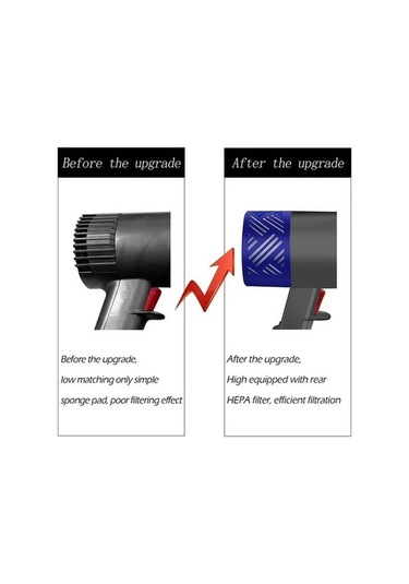 Bloomnest V6 Dc59/58/63/74 Süpürge Aksesuarları + Arka Kapak + Filtre + Ön Kısımlar