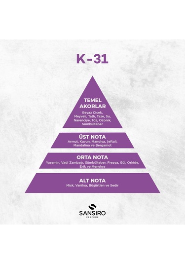 Sansiro K-31 Floral Kadın Parfüm EDP 50 ML