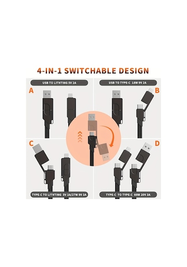 Honeybeeshop Turuncu 15 5 Cm 0 5 Ayak 6 1 İnç Süper Hızlı Şarj Usb Tip C Alüminyum Alaşımlı Veri Kablosu İphone Uyumlu Xiaomi Redrice One Plus İçin Uygun