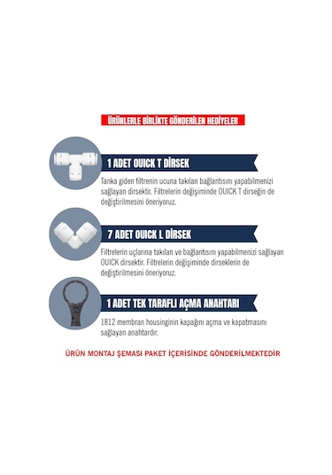 Su Arıtma Filtresi – Hyundai Hnd-35 Ve Hw-100 Up Uyumlu 5’li Set