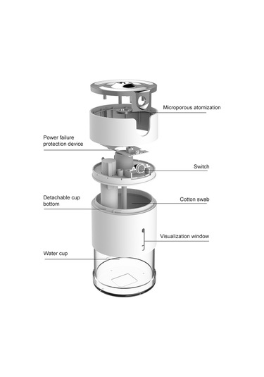 Wt-h16 Usb Şarjlı Su Desenli Atomize Nemlendirici, Renkli Gece Işıkları, Su Tankı Kapasitesi: 300 Ml Mavi