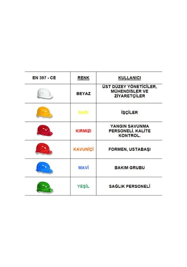 Sarı Baret Enseden Ayarlı Hava Delikli