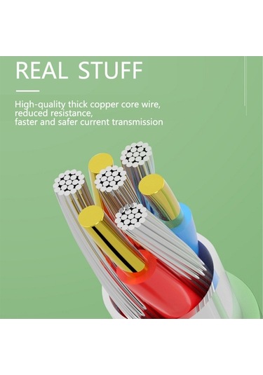 Willowhaven 3a Hızlı Şarj Type-c Kablosu - Güvenli Ve Dayanıklı Kırmızı