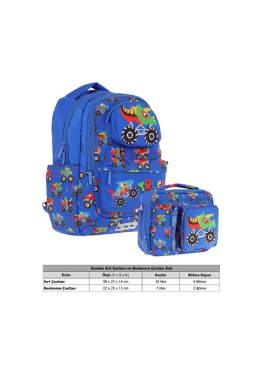 Kaukko Erkek Çocuk 3d Kamyon Şekilli Mavi Okul Sırt Çantası Ve Isı Yalıtımlı Beslenme Çantası Seti MAvi