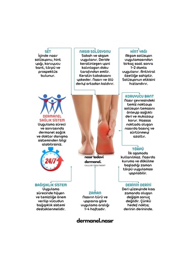 Dermanel Nasır Tedavi Seti 45 ML