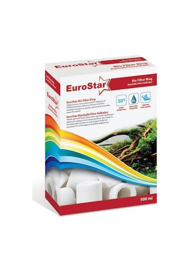 Eurostar Bio Glass Ring Seramik 500Ml